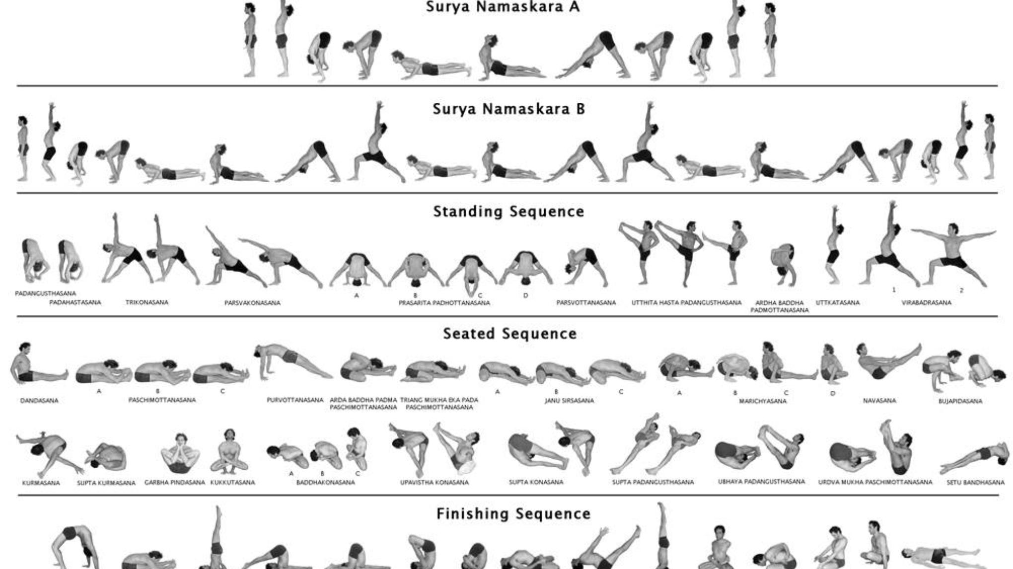 Ashtanga Full Primary (90  minuten)